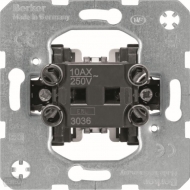 ONE.PLATFORM MECHANIZMY
