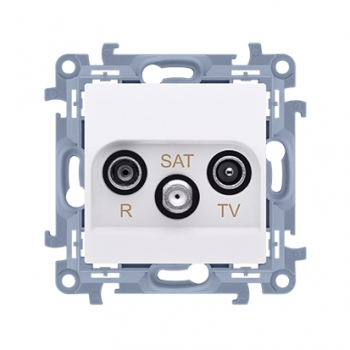 Gniazda antenowe | HDMI | głośnikowe