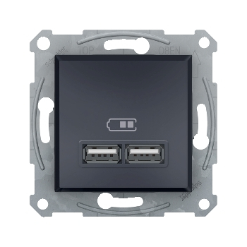 Ładowarki USB