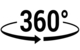 3D 360 stopni