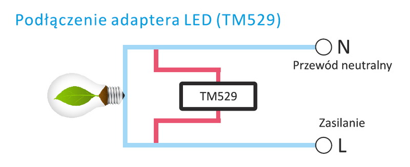 TOUCHME adapter LED TOUCHME adapter LED