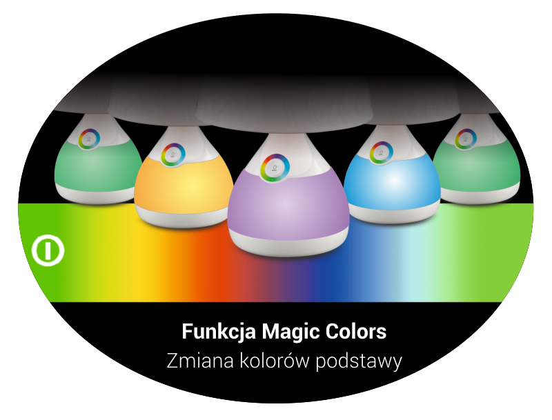 magic nocna RGB
