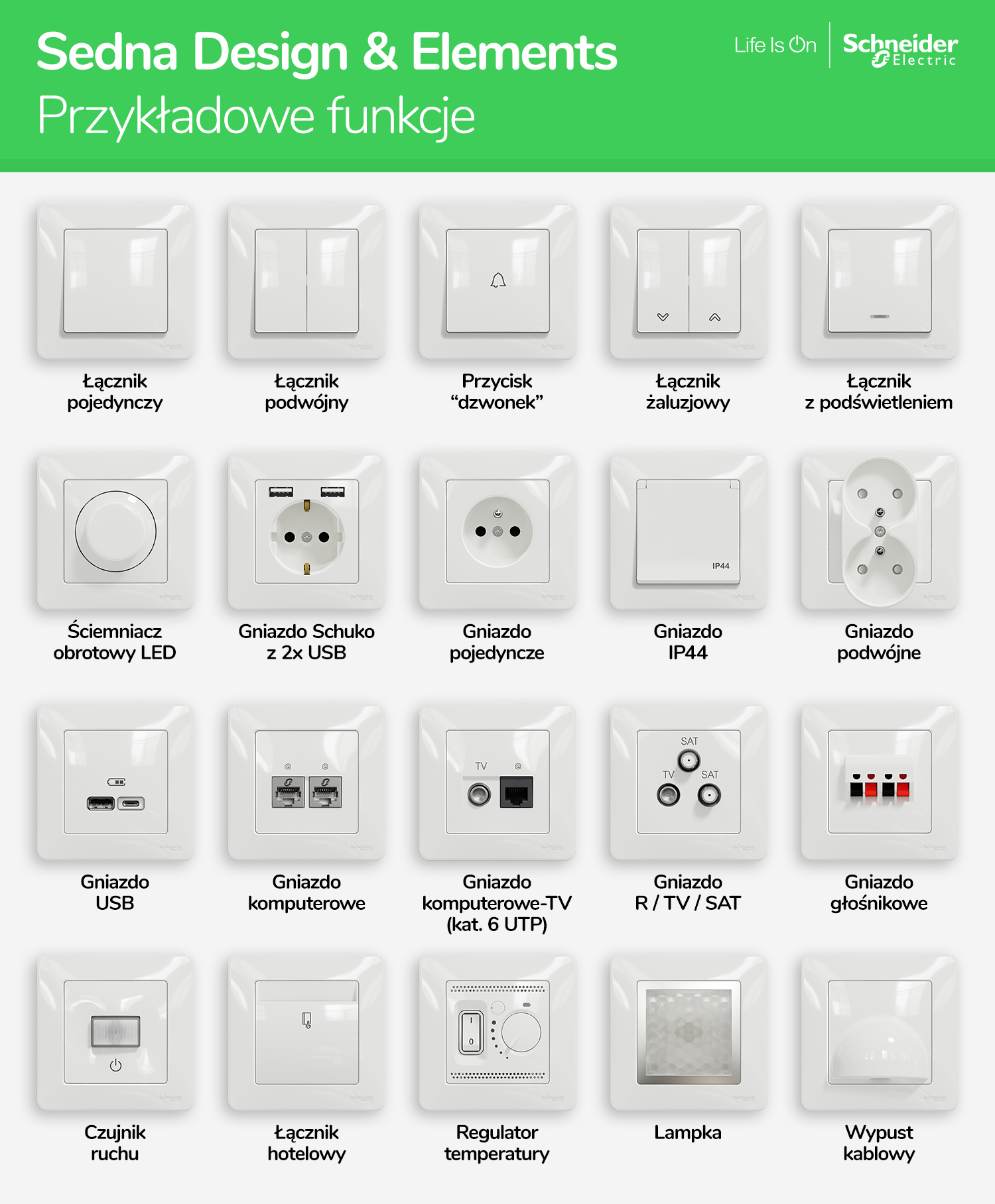 Sedna Design & Elements Funkcjonalność