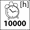 trwałość 10000 godzin