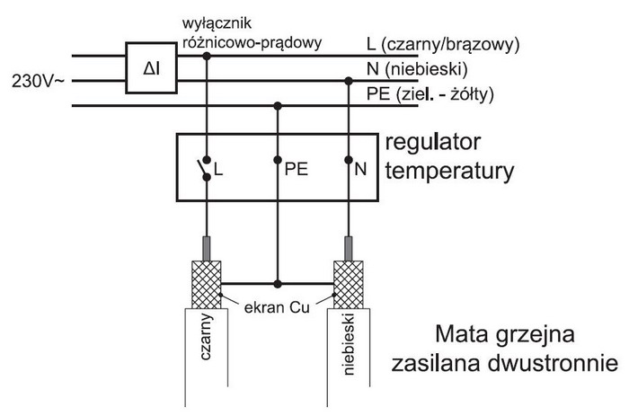 schemat_mata_dwustronna_400 schemat_mata_dwustronna_400